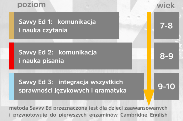 Zrzut ekranu 2021-03-14 o 18.28.49