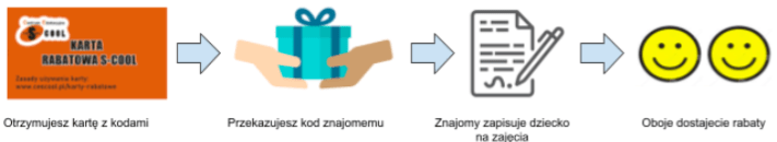 Zrzut ekranu 2021-05-19 o 13.46.10