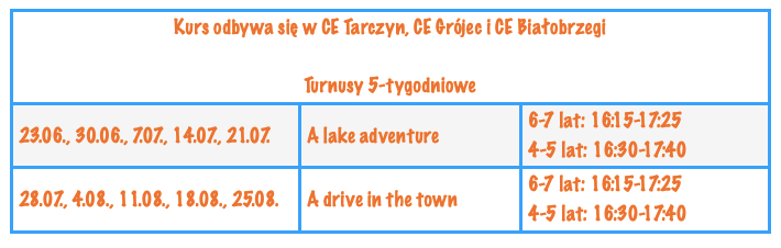 Zrzut ekranu 2021-05-26 o 22.41.22