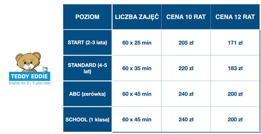 CENNIK.001